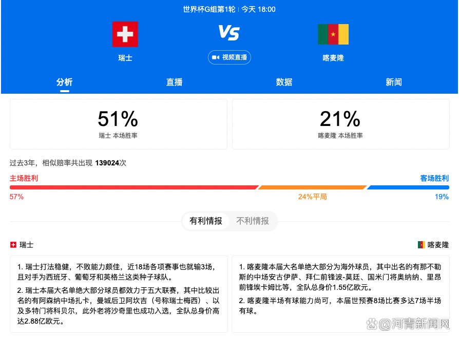 32岁的穆里尔和亚特兰大的合同在明夏到期，目前他的年薪约200万欧元。